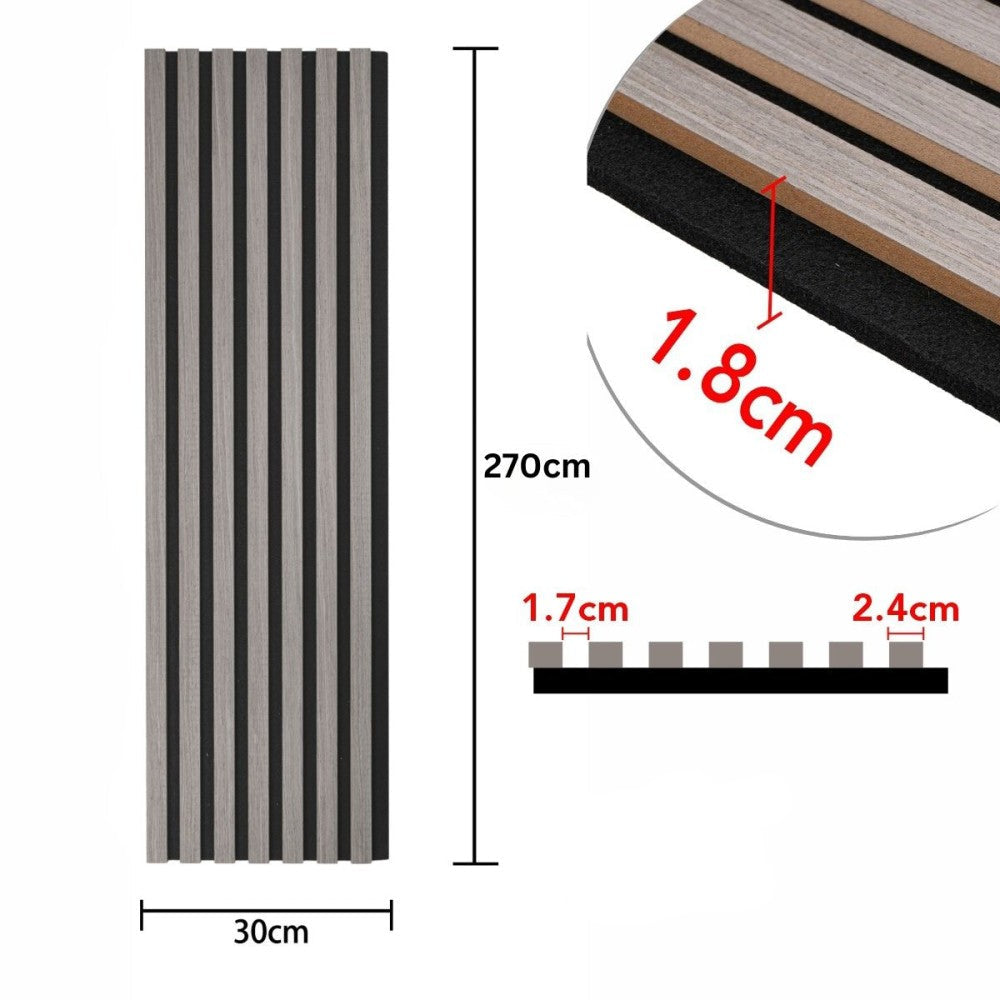 Riflaj Acustic din MDF Gri D7101 - 30x1,8x270 cm