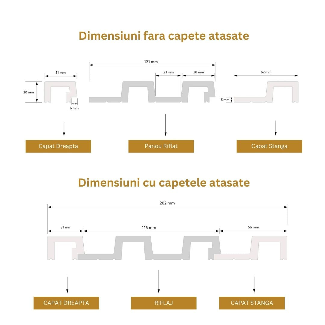 Riflaj alb din polimer dur vopsibil L0301 – 11.5×2×270 cm