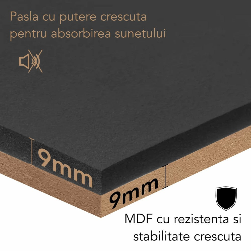 Riflaj Acustic din MDF Gri D7101 - 30x1,8x270 cm
