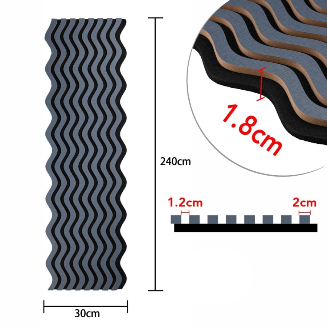 Riflaj Acustic din MDF si Pasla Gri Inchis D6246 – 30×1,8×240 cm